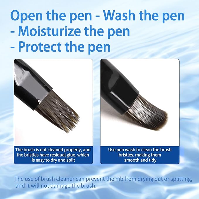 Nail Brush Cleaner - Special for Gel/Nail Art Brushes & Makeup Brush Care, Must-Have for Renewal, 40ml/1.35fl.oz (3pcs Nail Brush Cleaner)