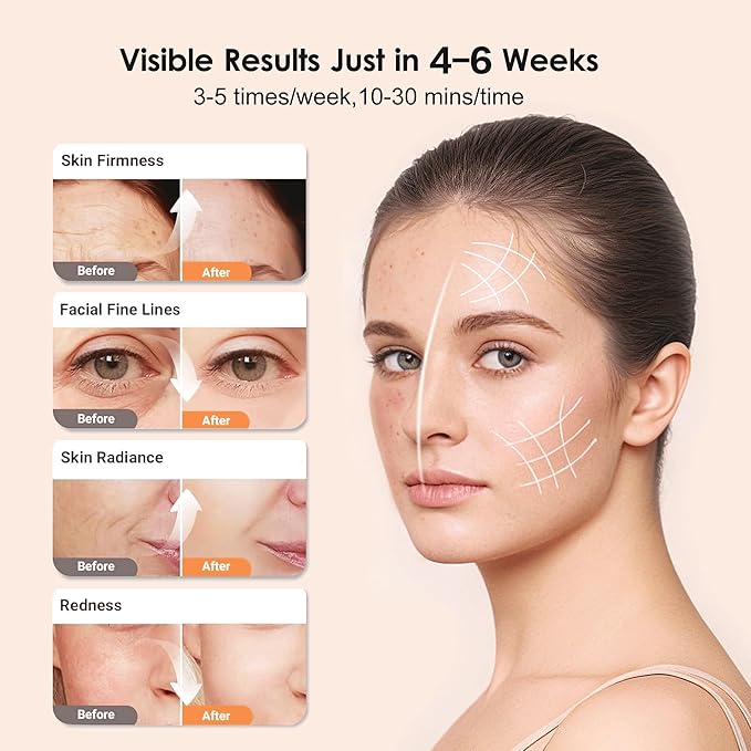 Red Light Therapy Mask for Face & Neck, LED Face Mask Infrared Light Therapy for Wonem & Men, 120 LEDS 7 Modes Rechageable for Wrinkles, Fine Lines, Dark Spots Skincare Device