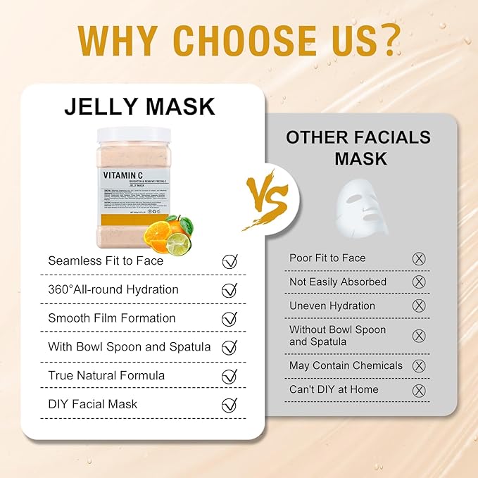 LUCKY CAT Jelly Mask for Facials Professional, Hydrating & Moisturizing Peel-Off Gel Jelly Face Mask Skin Care for Deep Hydration & Glow, Professional Spa Use for All Skin Types 23 Fl Oz (VC)