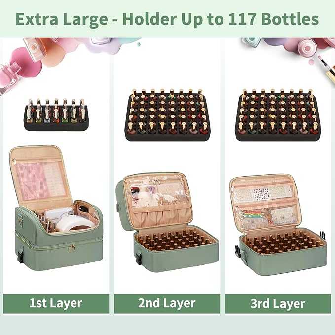 Extra Large Nail Polish Organizer Holds 117 Bottles - Three Layer Nail Organizers And Storage Bag, Portable Nail Supplies Organizer Case, Nail Tech Kit Travel Carrying Box with Shoulder Strap