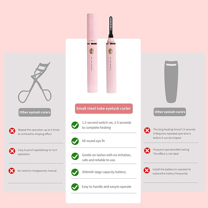 3 Interchangeable Brush Heads Rechargeable Heated Eyelash Curler 24-Hour Lasting curl 5-Second Rapid Heating 3 Temperature Settings Safety Anti-Scald Design (Pink)