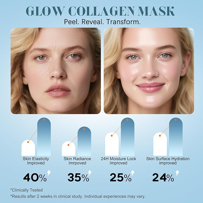 ISTON Collagen Night Wrapping Mask for Glass Skin - Overnight Peel Off for Firmer, Hydrated & Radiant Skin with Hydrolyzed Collagen, Gently Formulated for All Skin Types - 5.07 fl Oz