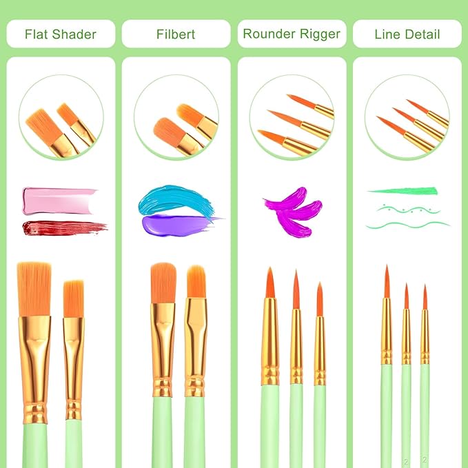 ESRICH Paint Brushes Set,16 Packs 160 Pcs Acrylic Paint Brush Set,Acrylic Oil Watercolor, Face Nail Art, Miniature Detailing,Rock Painting,Painting Artist Professional Kits(Green)