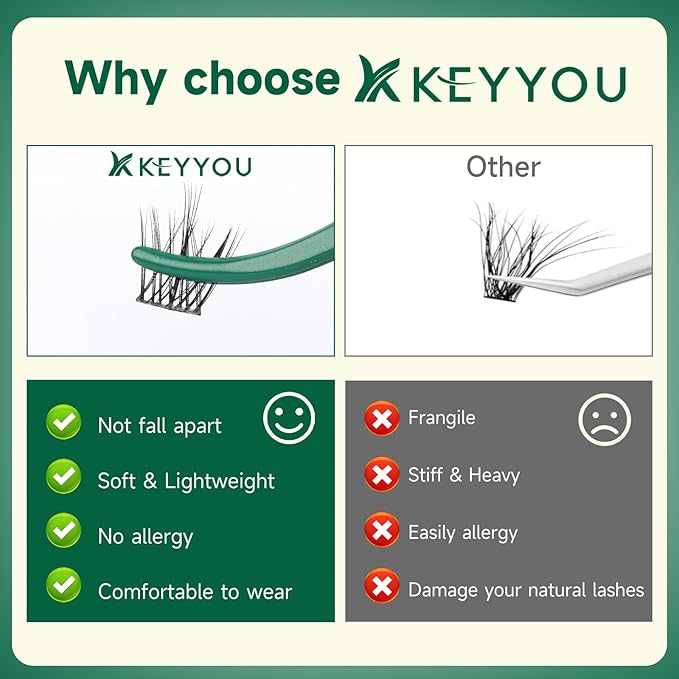 KEYYOU LASH Fairy Lashes Clusters Manga Eyelash Clusters C Curl Cluster Eyelash Extensions Ultra Lightweight Natural Lash with Extremely thin wispy false eyelashes(F03,C-8-18mm)