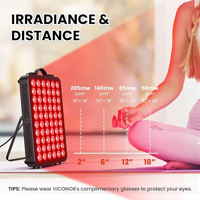 Red Light Therapy for Body, 660nm 850nm Near Infrared Light Therapy Panel, 60 Dual Chip LED Device with 300W of Power, Ideal for Body, Face, Improve Sleep, Skin Health, Includes Hanging Kit & Handle