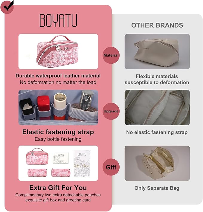 BOYATU Travel Makeup Bag for Women: Large Capacity Make up Bag with Compartments - Vegan Leather Cosmetic Bag set of 3 - Waterproof Toiletry Bag with Handle & Divider(E-4-Pink)
