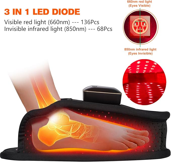 TUOB Red Light Therapy for Foot Pain Relief, Near Infrared Light Therapy Device with 4000 mAh Battery, Red Infrared Light Foot Therapy Double Side Pad Slipper Full Cover Feet Toes Instep