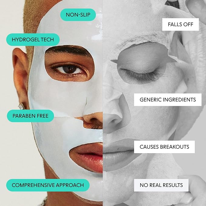 LOOPS CLEAN SLATE - Detoxifying Hydrogel Face Mask - Detoxify, Cleanse & Soothe - Deeply Purifying and Super Hydrating - Minimizes the Look of Pores - Gifts for Women, Stocking Stuffer - 5 pc