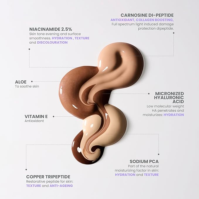 Wonderskin Hyper Bond All-Day Stay Serum Foundation – Waterproof, Transfer-Proof, 24HR Longwear Face Makeup with Niacinamide & Hyaluronic Acid – Lightweight, Natural Finish (Halo)