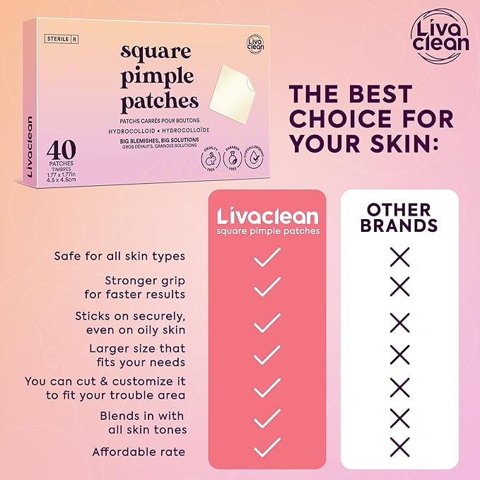 Livaclean 40CT Large Pimple Patches for Face - Big Pimple Patches Large Hydrocolloid Patch for Blemishes - Body Nose Forehead Chin Acne Patch - XL Zit Stickers
