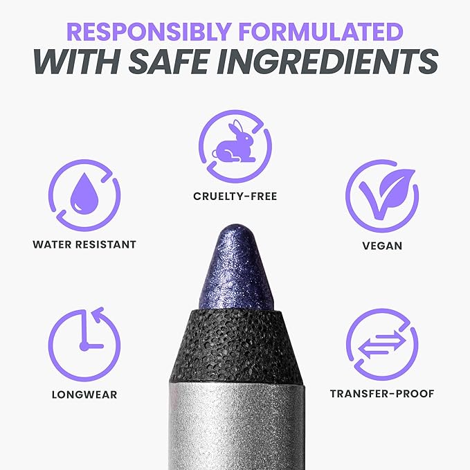 Wonderskin Eyeliner Pencil, 1440 Longwear Blue Purple Eyeliner Pencil - Waterproof, Sharpenable & Smudge Proof