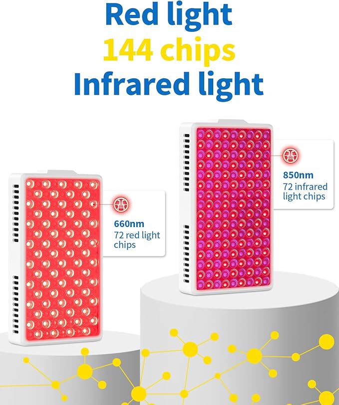 Red Light Therapy for Face and Body, Portable Red Light Therapy Panel, 660nm Red Light and 850nm Infrared Light for Pain Relief, Skin Care, Red Light for Sleep, Rechargeable and Great for Travel