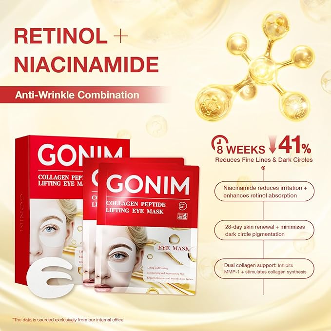 GONIM Under Eye Patches 360° Fit, Eye Mask with Collagen Peptide, Salmon DNA PDRN, Retinol & Niacinamide, Eye Patches for Puffy Eyes and Dark Circles, Travel Essentials 4 pairs x 2
