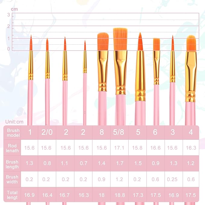 ESRICH Paint Brushes Set, 2 Packs 20 Pcs Acrylic Paint Brush Set, Watercolor Oil Acrylic Nylon Hair Brushes, Artist Paintbrushes for Acrylic Oil Watercolor Painting Artist Professional Kits,Pink