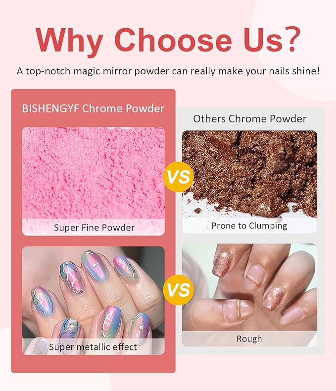Pearl Chrome Nail Powder BISHENGYF -【Fairy Effect】Pink Chrome Nail Powder White Pearlesent Aurora Mermaid Iridescent Nail Chrome Powder, Metallic Mirror Glitter Pigment Dust For Nail Art DIY 2PCS