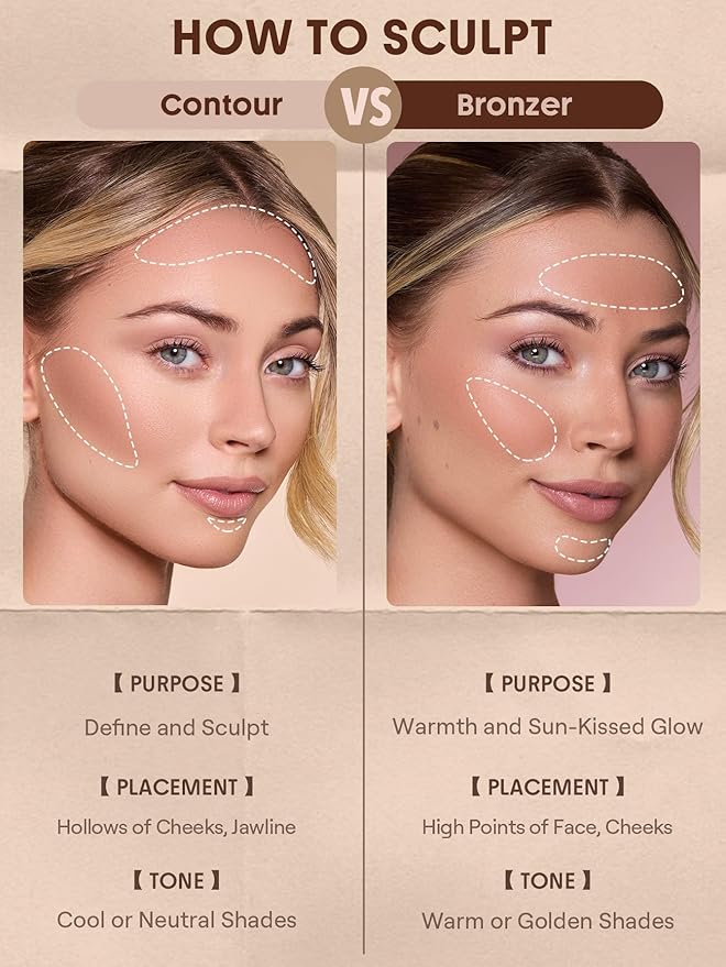 SHEGLAM Buttery Buff Contour & Bronzer Stick-Warm Honey