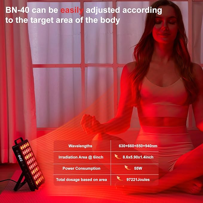 Red Light Therapy Panel for Face and Body, Quad Wave 660nm 850nm 630nm 940nm Near Infrared Light Therapy Panel Portable Dual Chip LED Device for Body Pain Relief Skin Health Sleep (BN-40)