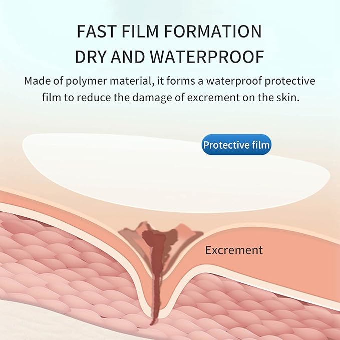 No Sting Ostomy Barrier Spray - Skin Barrier Film for Sensitive Skin - Skin Barrier for Protection Around Stomas and Wounds