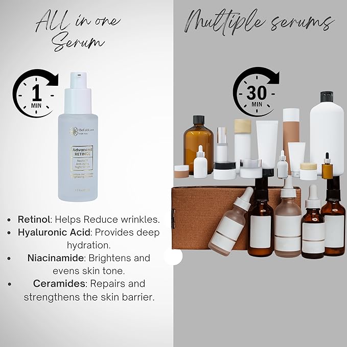 Advanced Retinol Serum Skin Booster- Face, Neck Anti Aging Night Serum - Hyaluronic, Niacinamide, Collagen, Glycolic Acid, Vitamin C & E for Wrinkles, Fine Lines & Dark Spots for Women & Men