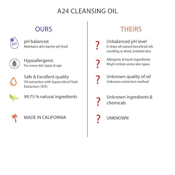 A24 Organic Gentle Cleansing Oil for Face | Waterproof Makeup Remover | Deep Cleansing | Non-Stripping | 99.75% Natural Ingredients | Vegan Formula