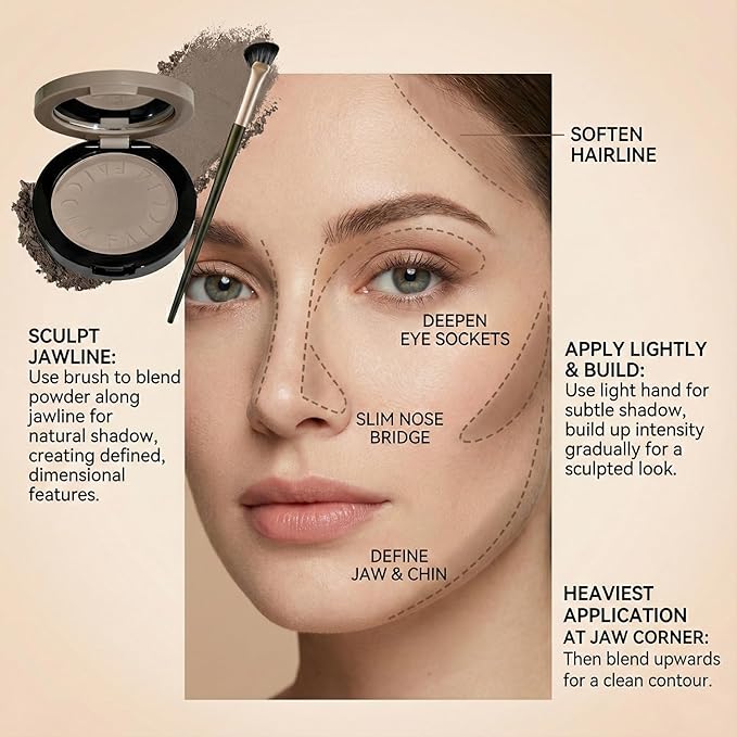 Cool-Toned Grey Contour Powder Palette with Mirror & Makeup Brush Set – Long-Lasting Taupe Matte Finishing for Fair Pale Skin, Multi-Purpose Nose & Face Sculpting Kit, Travel-Friendly Compact