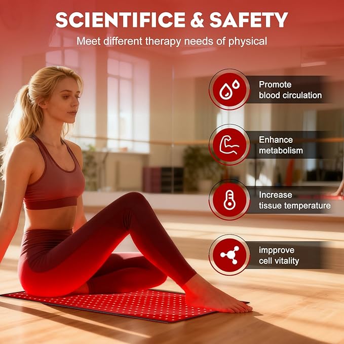Red Light Therapy Mat for Body, 31.9" x 14.2" Large Red Light Therapy Pad with Protection Device, 660nm & 850nm Infrared Light Therapy Wrap for Body Back Waist Shoulder Knee Joint, Gift for Women Men