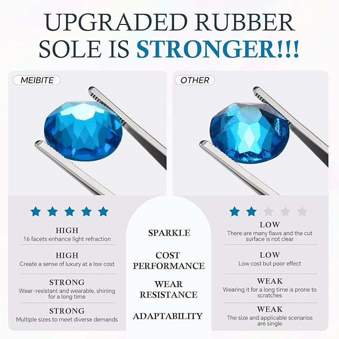 Meibite Capri Blue Flatback Rhinestones, Glass Rhinestones for Nail Art and Craft, Glue Fix, Loose Crystal Gemstones(Capri Blue, SS16, 1440pcs, 3.8-4.0mm)