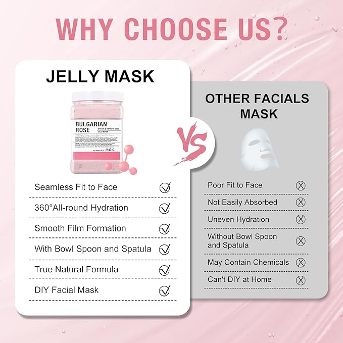 LUCKY CAT Jelly Mask for Facials Professional, Hydrating & Moisturizing Peel-Off Gel Jelly Face Mask Skin Care for Deep Hydration & Glow, Professional Spa Use for All Skin Types 23 Fl Oz (Rose)