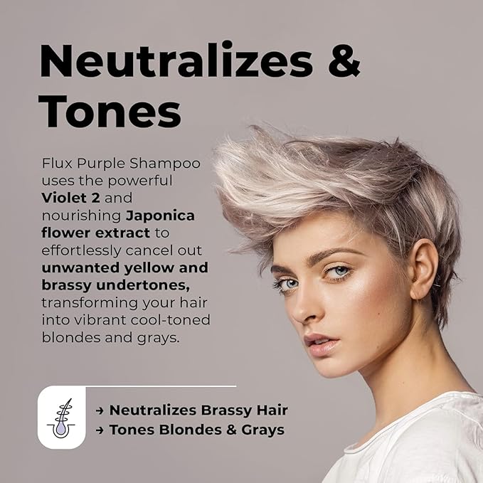 FLUX UP Purple Shampoo and Conditioner for Blonde Hair Women & Men – Blonde & Silver Hair Toning – Anti-Brass Sulfate Free Shampoo and Conditioner - 17 fl oz