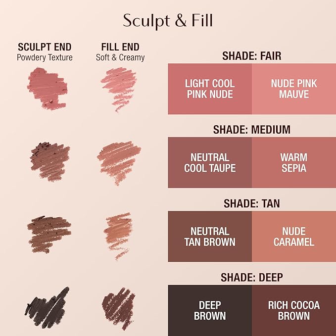 Charlotte Tilbury Lip Cheat Contour Duo - Dual-Sided Lip Liner Pencil to Sculpt & Fill for an Easy Contour Effect - Helps Prevent Lipstick Feathering - Tan