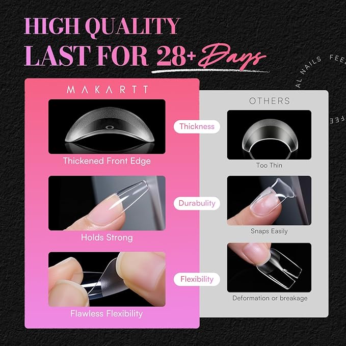 Makartt Coffin Nail Tips: Medium, 240PCS, 15 Sizes, Half Matte, Clear Acrylic, Full Cover Ballerina Press on Nails Extensions Supplies Salon and DIY Extension for Long-Lasting Manicure