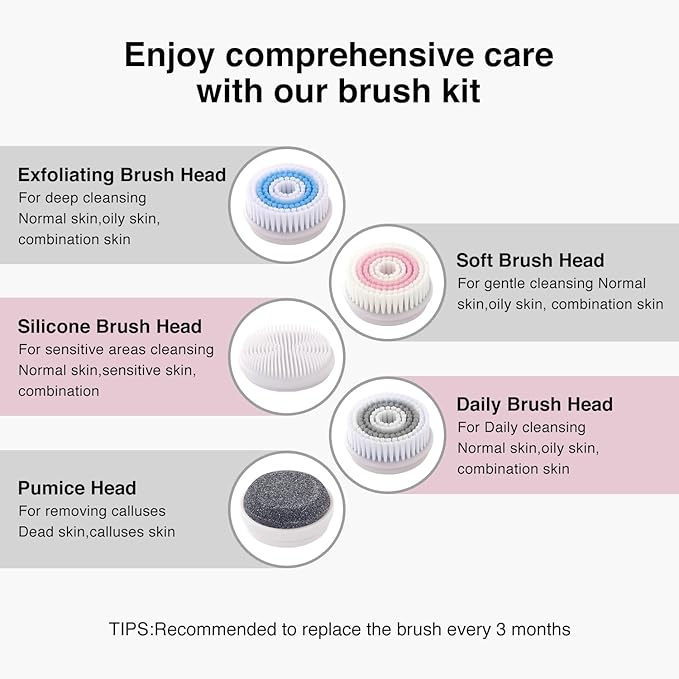 Face Scrubber Exfoliator with LCD Screen,Rechargeable Facial Cleansing Brush IPX7 Waterproof 3 in 1 Blackhead Remover Vacuum for Exfoliating,Massaging and Deep Pore Cleansing