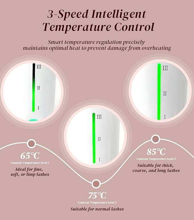 MZYMZYD Heated Eyelash Curler, Eyelash Curlers with 3 Temp Settings, 10S Quick Heat-Up, 24H Long-Lasting Natural Curl, Type-C Recharge, Mini Electric Eyelash Curler for Women - White
