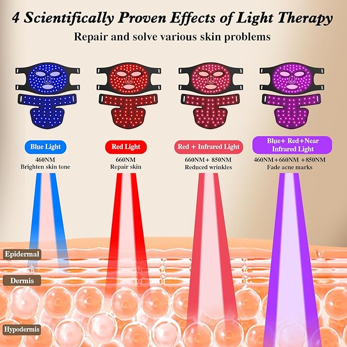 LED Face & Neck Beauty Mask, Red Light Therapy for Face & Neck, 4 Light Modes, Soft Silicone, 348 LEDs, Rechargeable Remote with Timer, Portable Cosmetic Skin Care Device for At-Home Glow