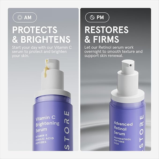 iRestore Retinol Serum for Face - 1% Retinol with Peptides & Hyaluronic Acid - Anti Aging Night Serum for Sensitive Skin - Fragrance Free, Reduces Fine Lines, Wrinkles (Pack of 3)