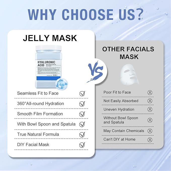 Jelly Mask for Facials Professional, Hydrating & Moisturizing Peel-Off Gel Jelly Face Mask Skin Care for Deep Hydration & Glow, Professional Spa Use for All Skin Types 23 Fl Oz (Hyaluronic Acid)