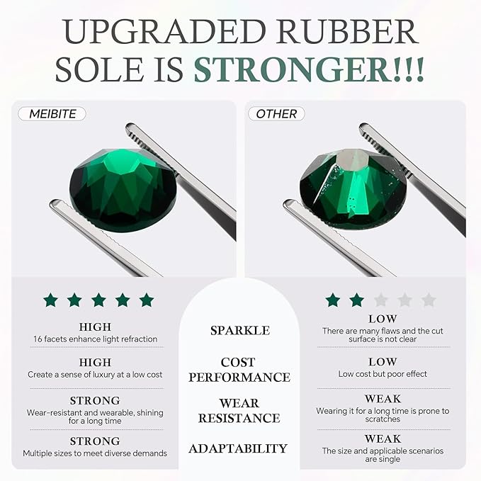 Meibite Malachite Green Flatback Rhinestones, Glass Rhinestones for Nail Art and Craft, Glue Fix, Loose Crystal Gemstones(Green, SS20, 1440pcs, 4.6-4.8mm)