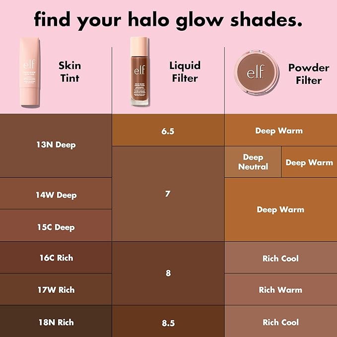 e.l.f. Halo Glow Powder Filter, Ultra-fine Finishing Powder, Smooths The Look of Pores & Fine Lines, Creates A Soft-Focus Glow, Vegan & Cruelty-Free, Deep Warm