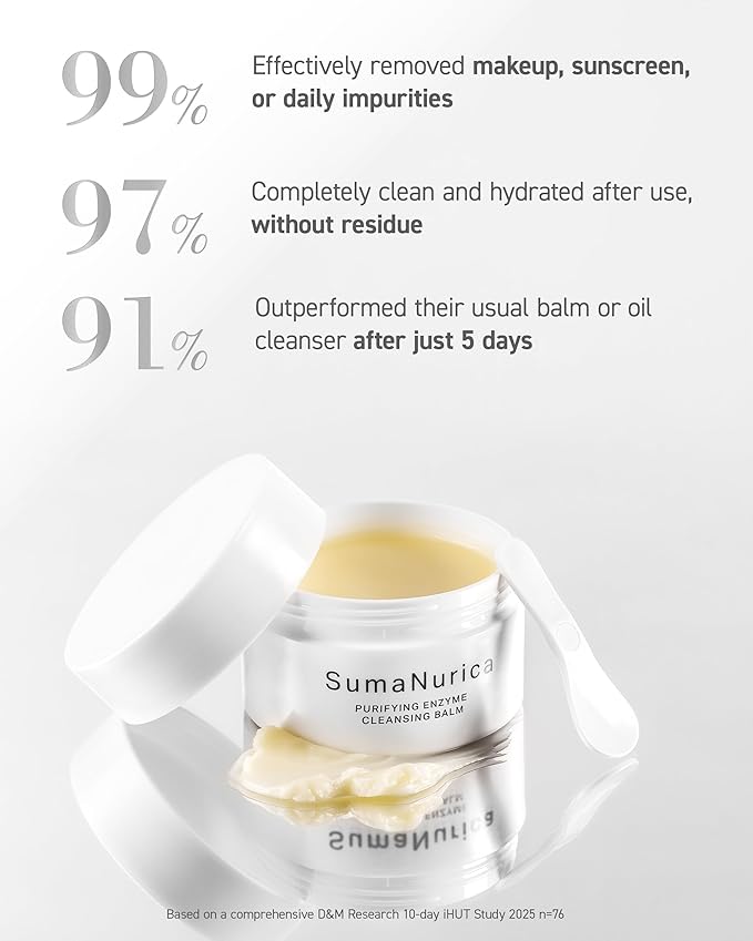 SumaNurica Purifying Enzyme Cleansing Balm, Biotech Peptide Makeup Remover, 3-in-1 Facial Oil Cleanser for Sensitive & Acne-Prone Skin, Deep Cleanse Waterproof Makeup & Impurities, 3.5oz/100g
