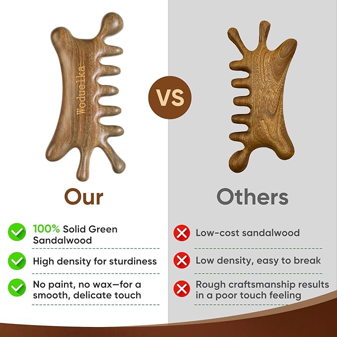 6-in-1 Gua Sha Tool for Face & Body – Green Sandalwood Massage Comb, Lymphatic Drainage, Wooden Scalp Massager, Jaw Lifting & Nose Sculpting, Head Massage Comb for Stress Relief