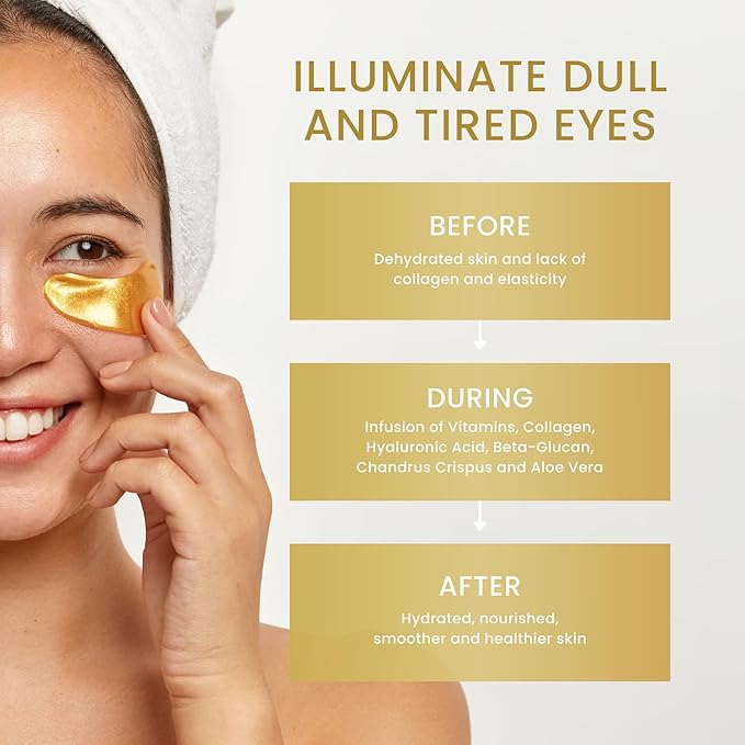 24K Gold Under Eye Patches – Eye Masks for Puffy Eyes & Dark Circles, Under Eye Treatment for Hydration & Brightening, Eye Care Skincare – 32 Pairs