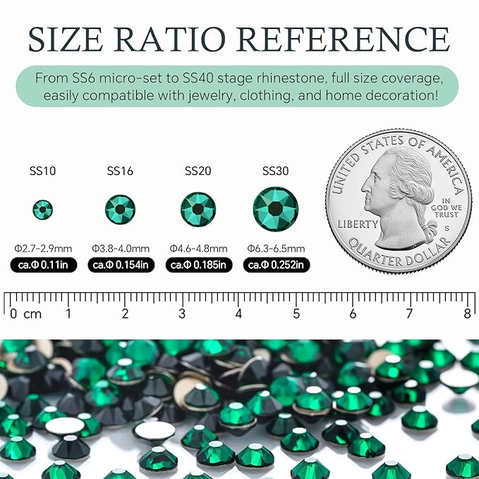 Meibite Malachite Green Flatback Rhinestones, Glass Rhinestones for Nail Art and Craft, Glue Fix, Loose Crystal Gemstones(Green, SS20, 1440pcs, 4.6-4.8mm)