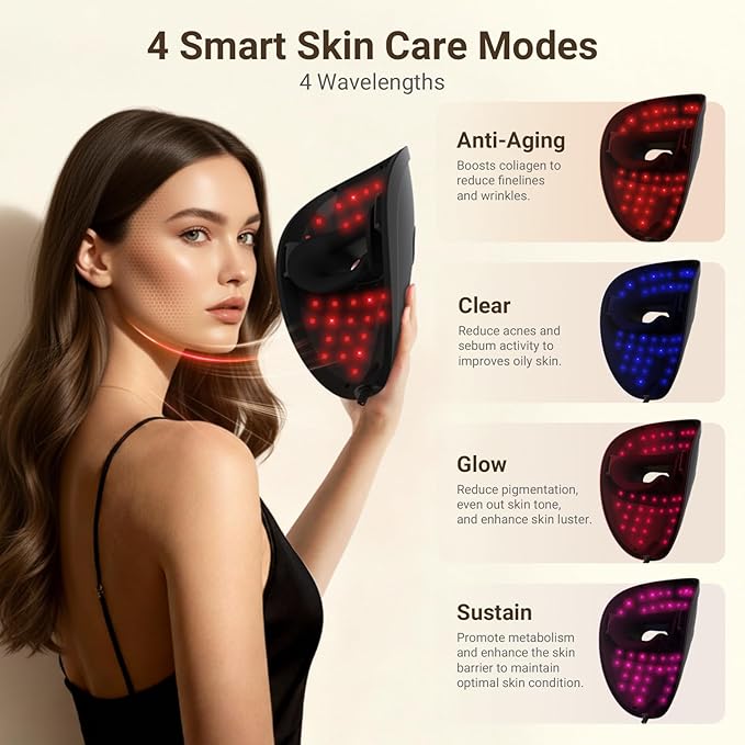 LED Face Mask Light Therapy, Red Light Therapy for Face, 4 Modes with Red, Blue, Near-infrared and Dual Red & Blue Lights for Anti-Aging, Reduce Acne and Blemish Repair, 256 LEDs, Rechargeable Remote.