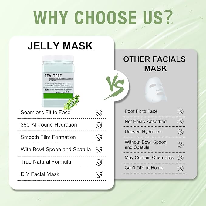 LUCKY CAT Jelly Mask for Facials Professional, Hydrating & Moisturizing Peel-Off Gel Jelly Face Mask Skin Care for Deep Hydration & Glow, Professional Spa Use for All Skin Types 23 Fl Oz (Tea Tree)