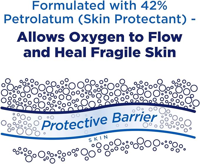 Welmedix Fragile Skin Protective Ointment | Hospital Grade Healing Ointment, Barrier Cream & Skin Protectant w/Calendula for Treatment of Eczema, Psoriasis, Dermatitis, Bed Sores, Chafing (Pack of 5)