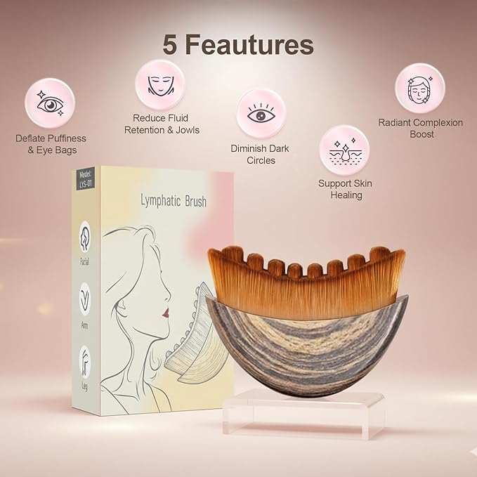 Lymphatic Contour Face Brush, Ergonomic Lymphatic Drainage Massager, Natural Makeup Brushes with Gentle Bristles, Hypoallergenic Manual Facial/Body Brush for Sculpting