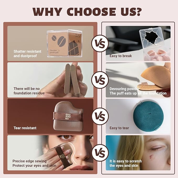 GUOXIAONIU 6pcs Powder Puffs Set With Case, Cushion foundation puff, Velour Makeup Puff, Setting Powder Puff, Reusable & Washable, Ideal For Foundation, Powder Cream, Setting,Christmas Gifts For Women