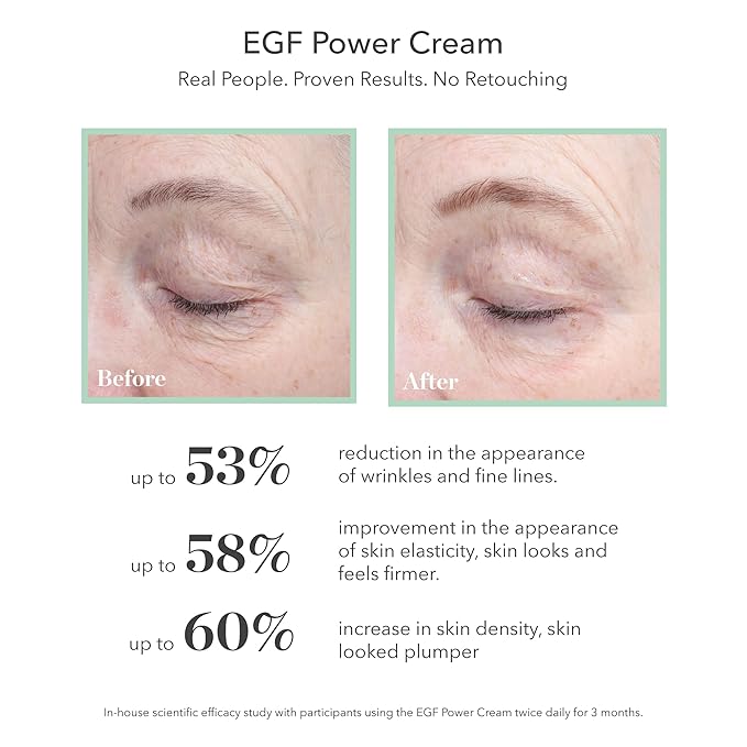 BIOEFFECT EGF Power Cream Anti-Aging Facial Moisturizer With Niacinamide, Hyaluronic Acid, Growth Factor for Collagen, Wrinkles, Age or Dark Spots, A Firming, Hydrating Treatment For Face And Neck