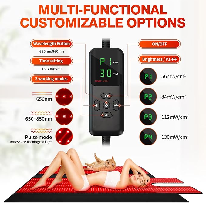 Red Light Therapy for Body, 2632 LEDs Red Light Therapy Mat for Full Body, 88"x83" Infrared Light Therapy Blanket 660nm & 850nm Dual Wavelength Pain Relief & Recovery