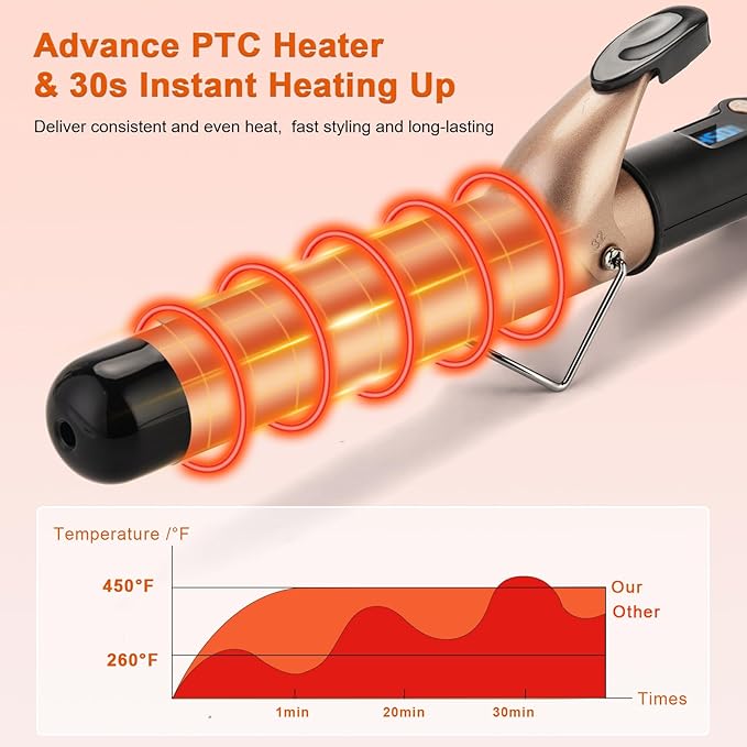 Curling Iron 1 1/4 Inch for Medium and Long Hair Professional Tourmaline Ceramic Barrel Curler with Clamp Dual Voltage Adjustable Temperature Long-Lasting Results Black